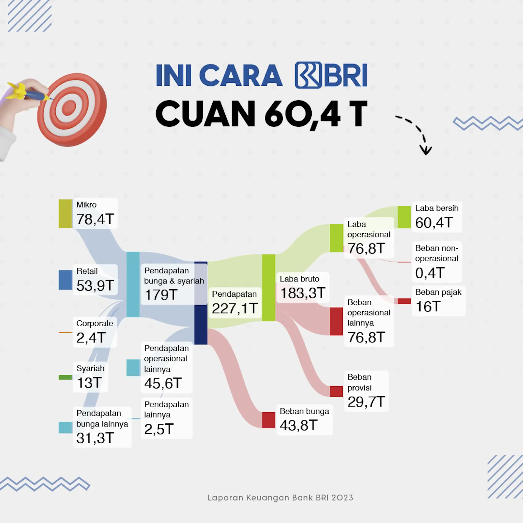 Headphones 3D Rendering